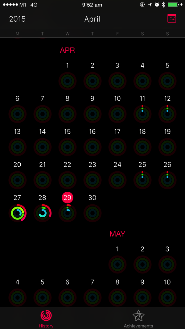 Apple Watch - test workouts - compare accuracy - Apple Health Data - Activity overview