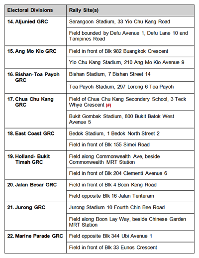 Singapore Elections 2015 - Rally sites 2