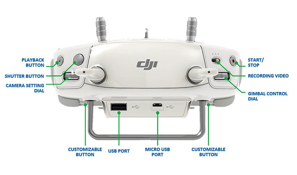 Phantom 3 Advanced-Professional - Remote Controller Layout (back)