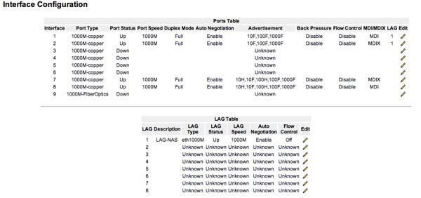 IMG Link Aggregation Setup 10