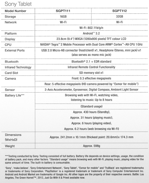 Sony Tablet S  Specs