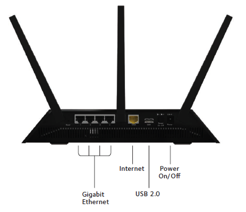 Home VPN setup with Netgear Nighthawk R7000 802.11ac VPN router | IT