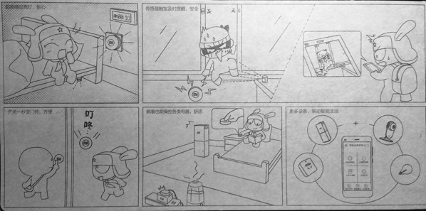 Mi Smart Home Kit 小米智能家庭套装 - Comic