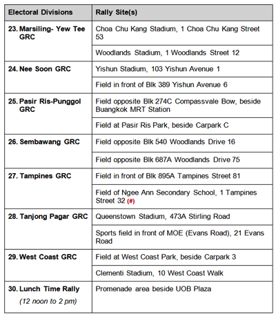 Singapore Elections 2015 - Rally Sites 3