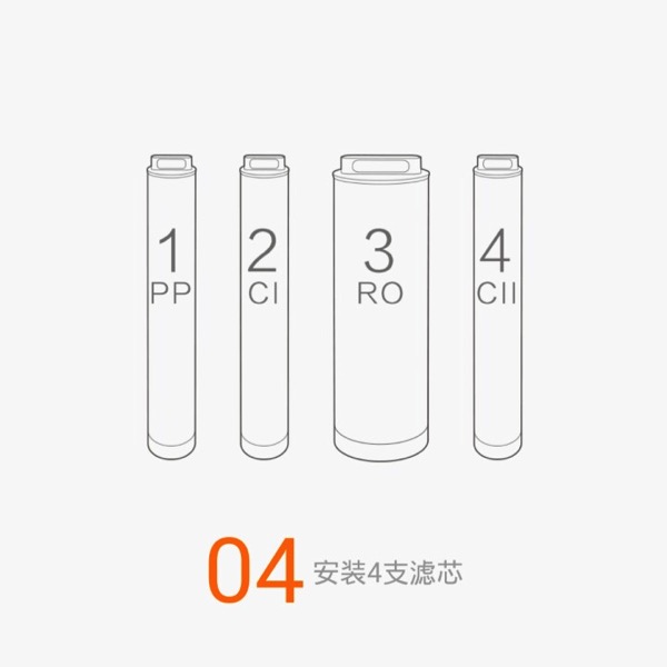 Xiaomi Water Purifier (小米净水器) - assembly steps - Step 4 overview
