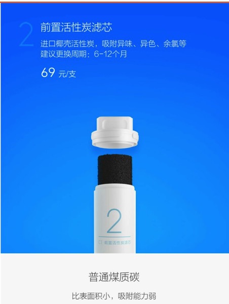 Xiaomi Water Purifier (小米净水器) - filters - Tube 2 (overview)