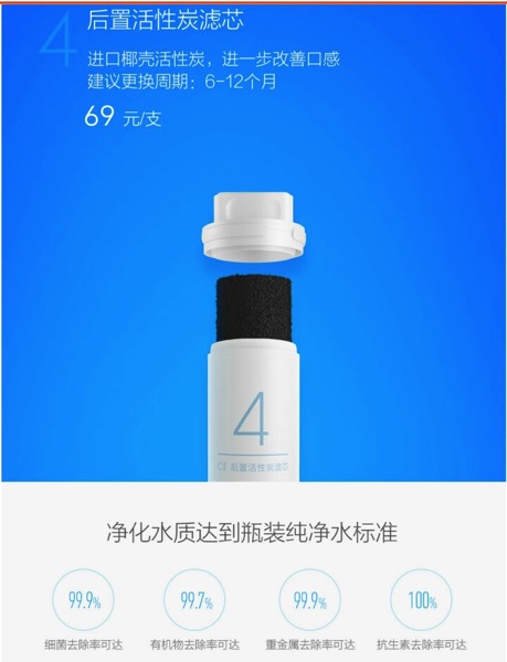 Xiaomi Water Purifier (小米净水器) - filters - Tube 4 (overview)