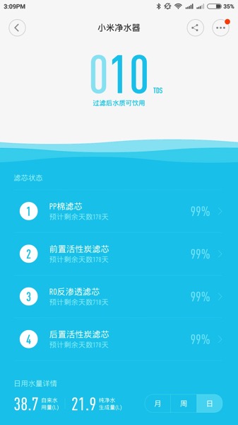 Xiaomi Water Purifier (小米净水器) - mobile app - dashboard