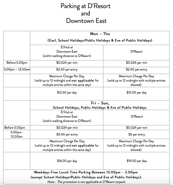 DResort - Parking rates