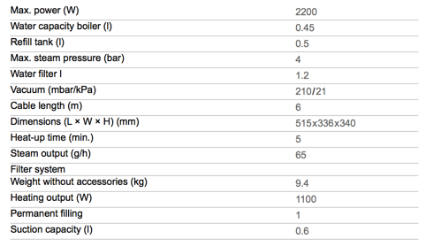 Karcher SV7 Steam Vacuum Cleaner - Technical Specifications