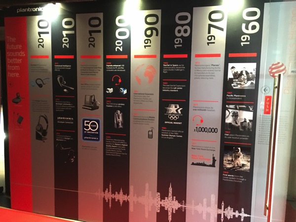 Plantronics product launch - history