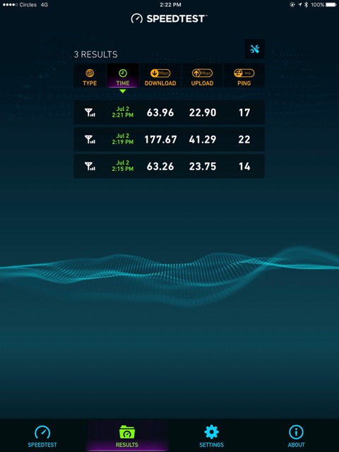 Circles Life - New Telco in Singapore - Speed Test