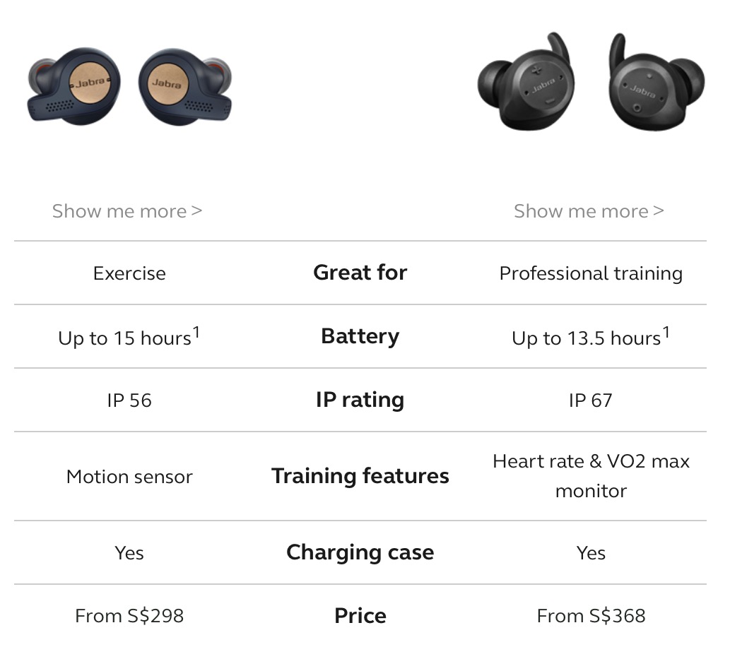 Jabra 65t specs hot sale